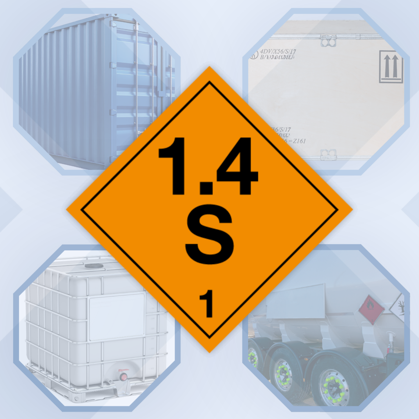 Class 1 | Explosive | 1.4S text | Self-adhesive for Dangerous Goods Transport | Water and UV Resistant Polypropylene | BS5609 | IATA | ADR | IMDG | ADN | RID