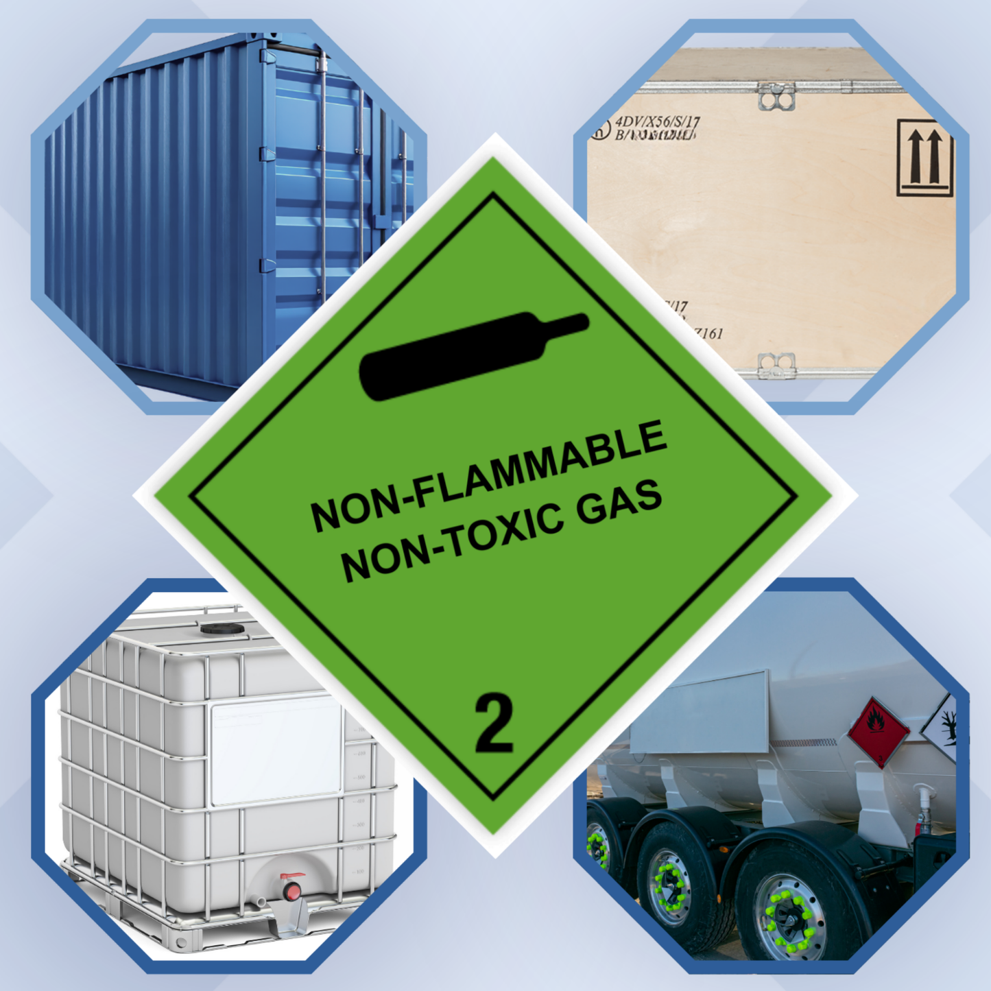 Class 2 | 2.2 Compressed gases| With text | "Non-Flammable, Non-Toxic Gas" | Self-adhesive for Dangerous Goods Transport | Water and UV Resistant Polypropylene | BS5609 | IATA | ADR | IMDG | ADN | RID