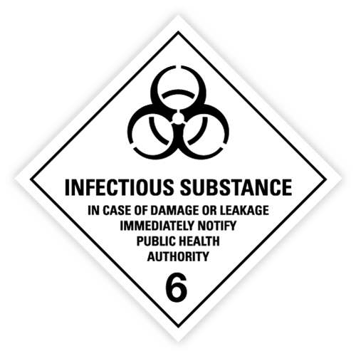 Class 6: Toxic and Infectious substances