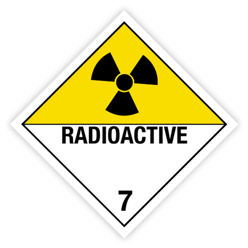 Class 7: Radioactive substances