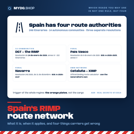 RIMP Spain: the dangerous goods route rules explained