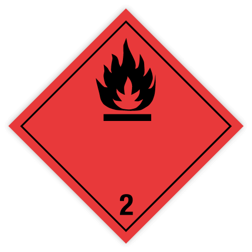 Class 2: Gasses