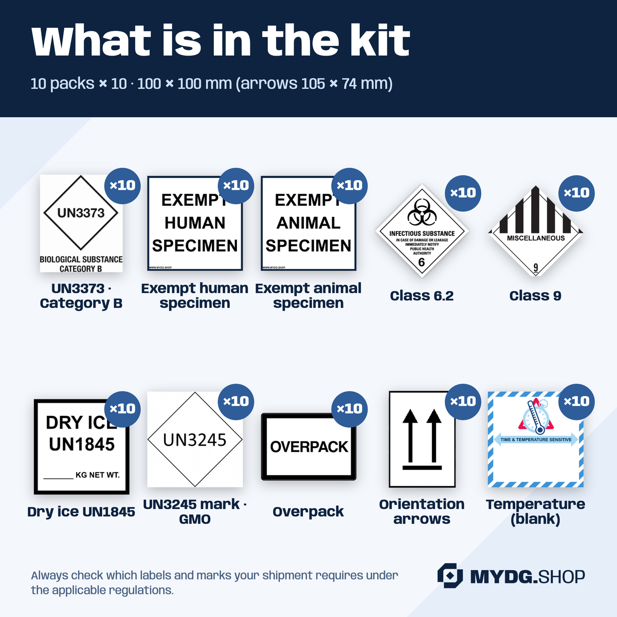 Kit contents: UN3373, Exempt human and animal specimen, 6.2, 9, dry ice, UN3245, overpack, arrows, temperature