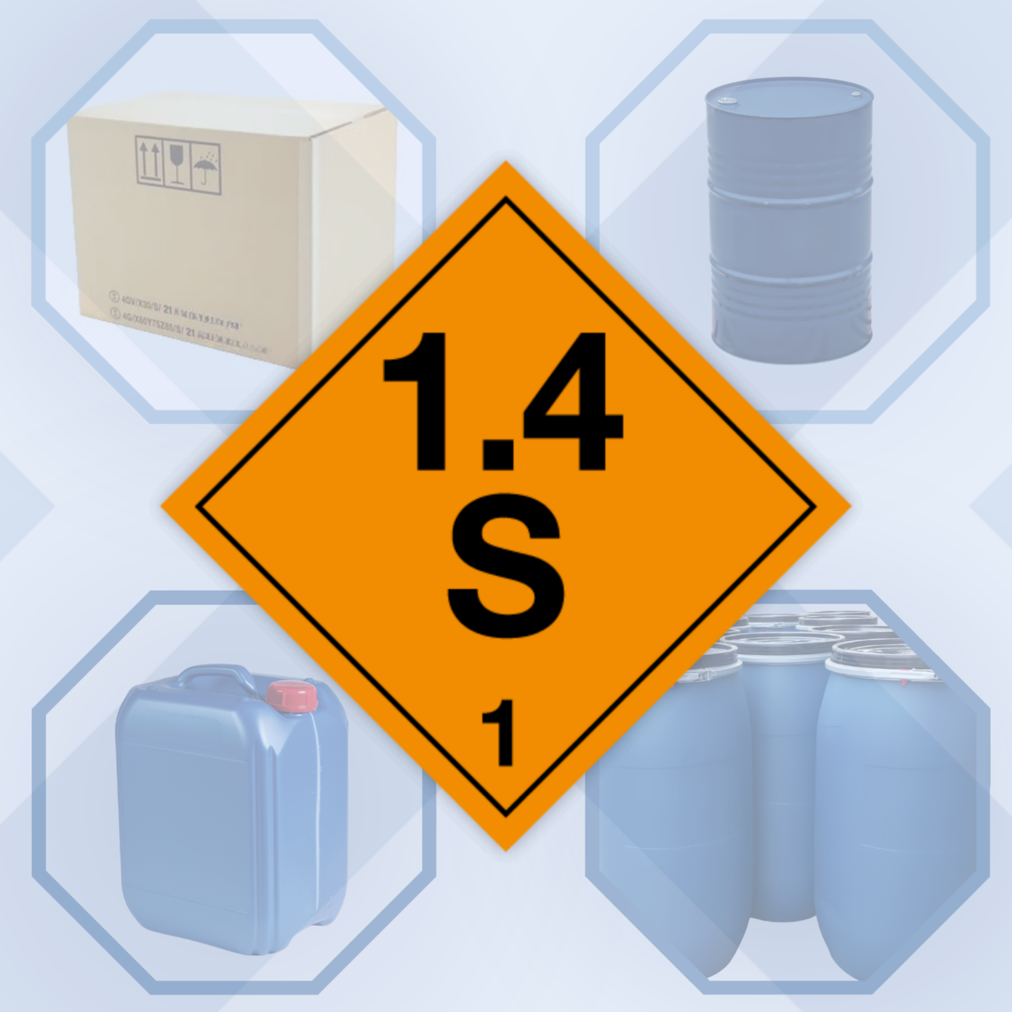 Class 1 | Explosive | 1.4S text | Self-adhesive for Dangerous Goods Transport | Water and UV Resistant Polypropylene | BS5609 | IATA | ADR | IMDG | ADN | RID