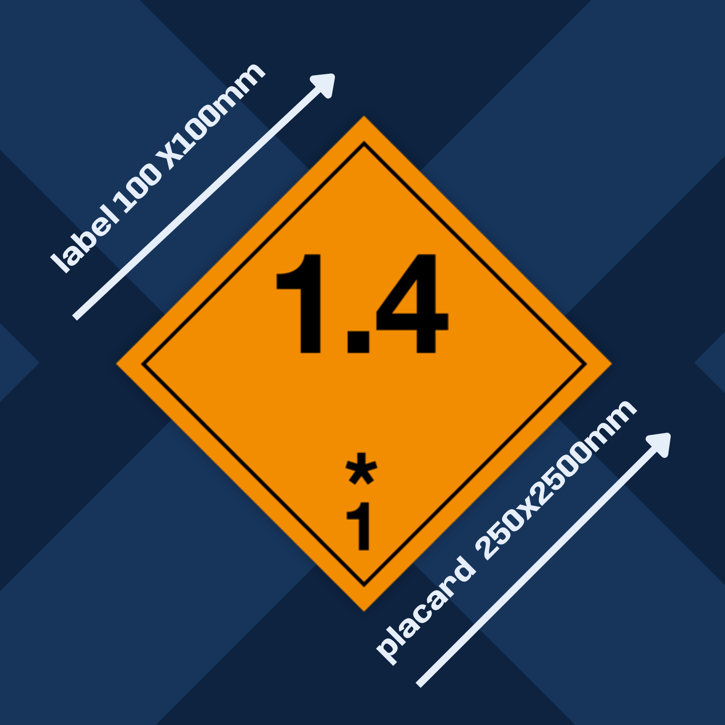 Class 1 | Explosive | 1.4 text | Self-adhesive for Dangerous Goods Transport | Water and UV Resistant Polypropylene | BS5609 | IATA | ADR | IMDG | ADN | RID