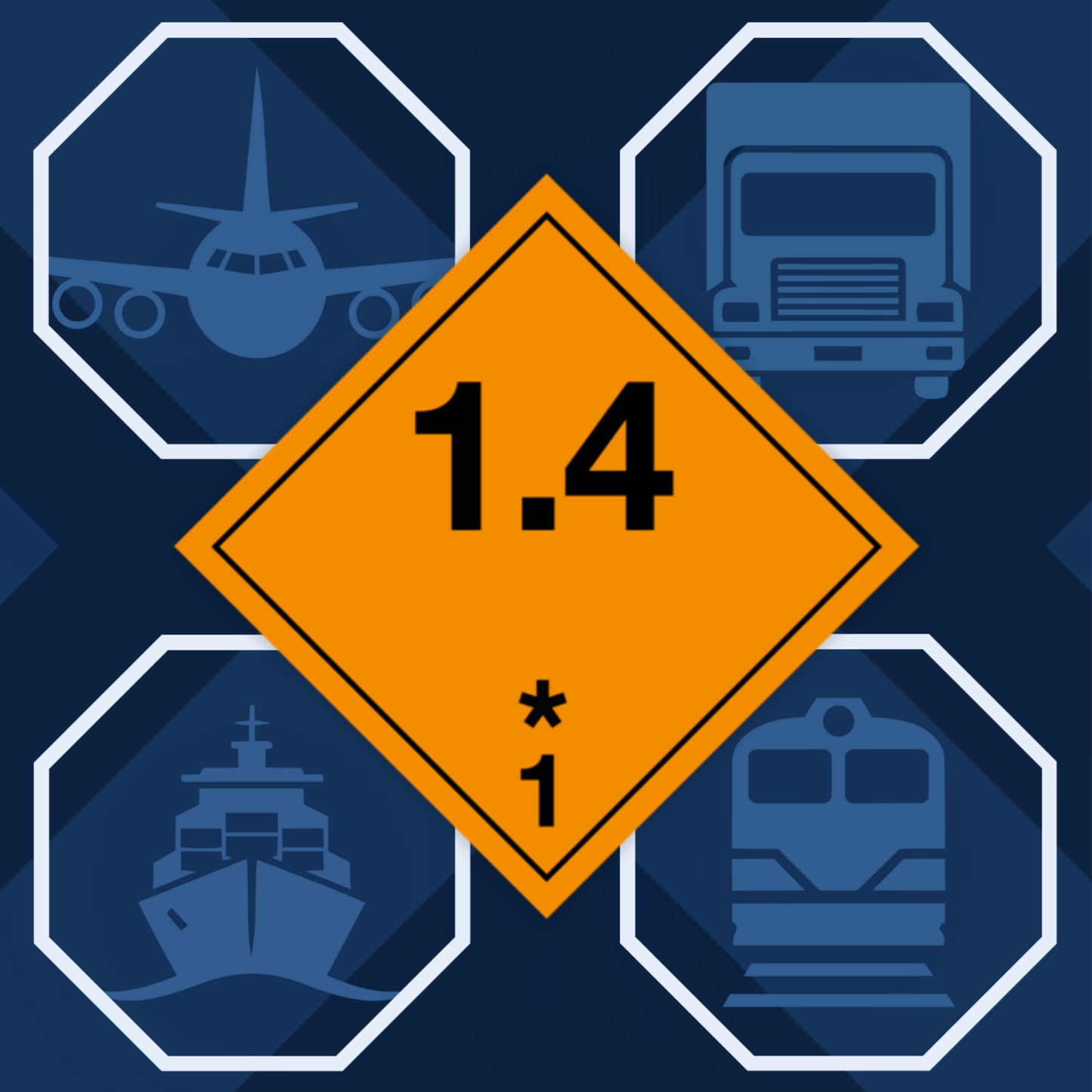 Class 1 | Explosive | 1.4 text | Self-adhesive for Dangerous Goods Transport | Water and UV Resistant Polypropylene | BS5609 | IATA | ADR | IMDG | ADN | RID