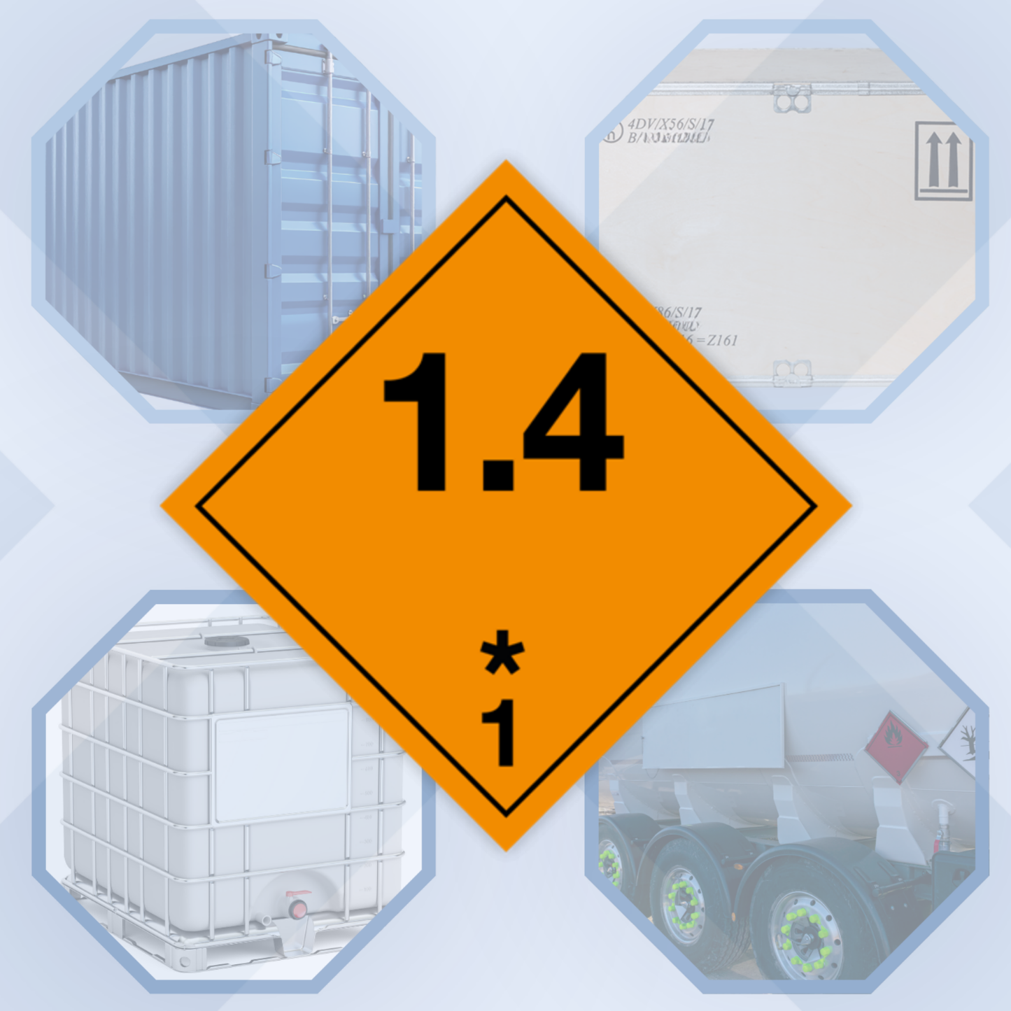 Class 1 | Explosive | 1.4 text | Self-adhesive for Dangerous Goods Transport | Water and UV Resistant Polypropylene | BS5609 | IATA | ADR | IMDG | ADN | RID
