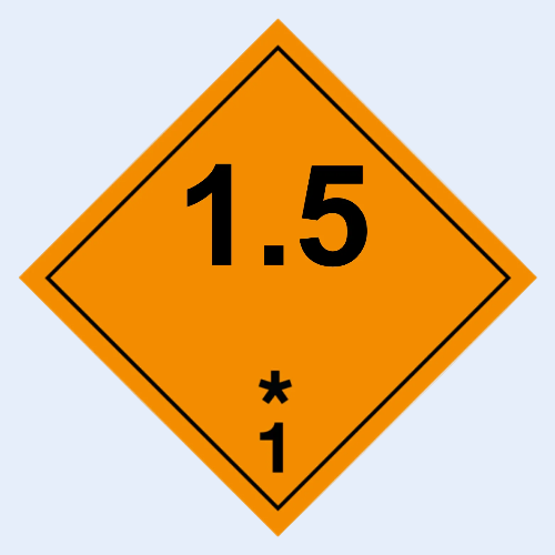 Class 1 | Explosive | 1.5 text | Self-adhesive for Dangerous Goods Transport | Water and UV Resistant Polypropylene | BS5609 | IATA | ADR | IMDG | ADN | RID