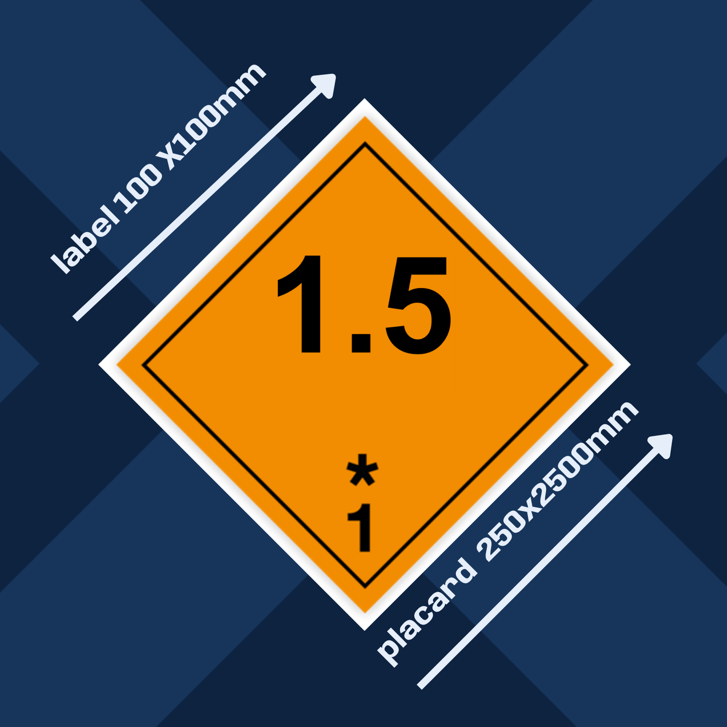 Class 1 | Explosive | 1.5 text | Self-adhesive for Dangerous Goods Transport | Water and UV Resistant Polypropylene | BS5609 | IATA | ADR | IMDG | ADN | RID