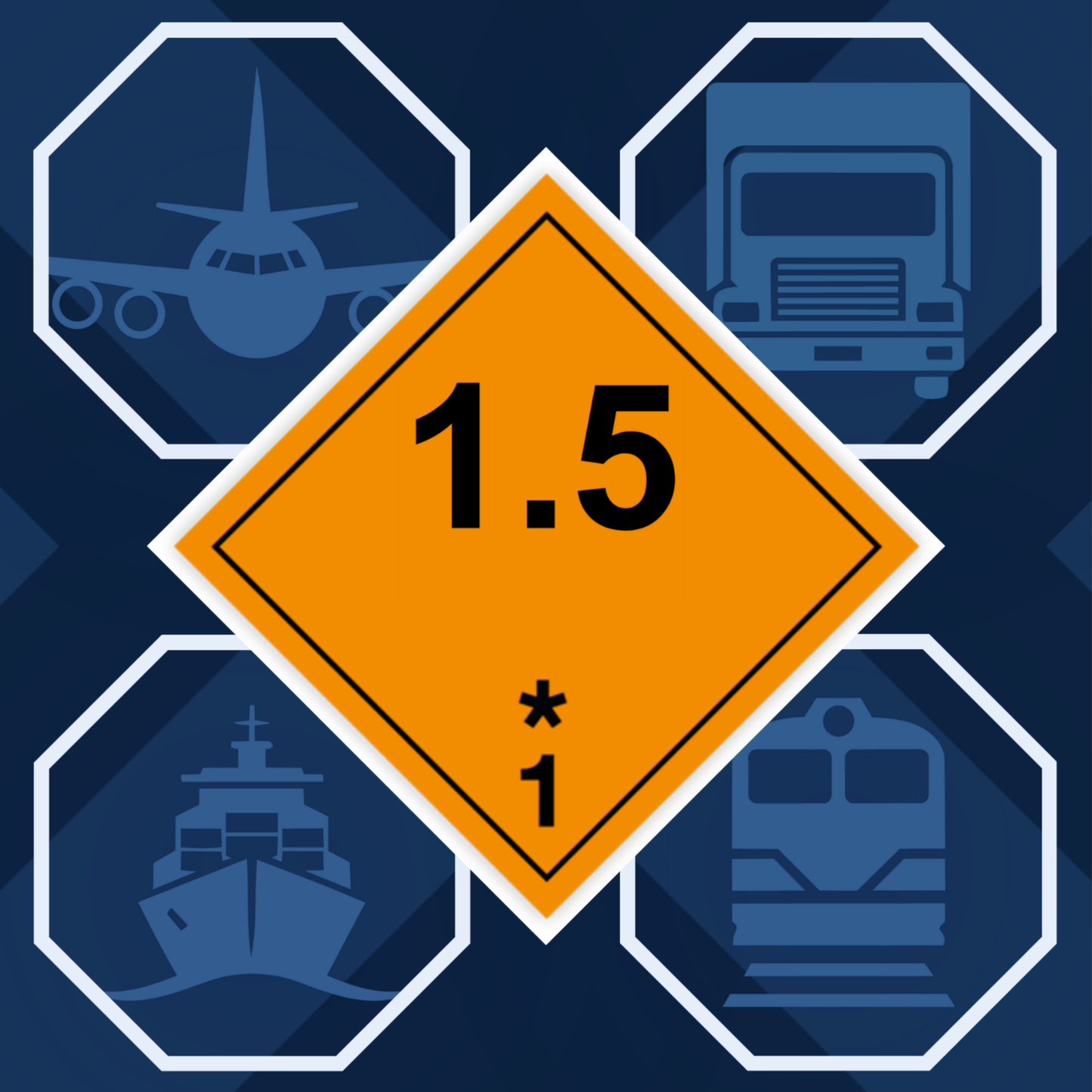 Class 1 | Explosive | 1.5 text | Self-adhesive for Dangerous Goods Transport | Water and UV Resistant Polypropylene | BS5609 | IATA | ADR | IMDG | ADN | RID