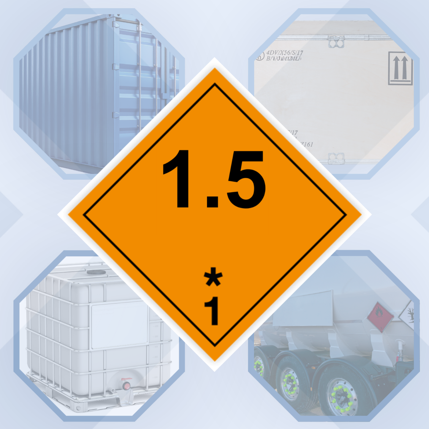 Class 1 | Explosive | 1.5 text | Self-adhesive for Dangerous Goods Transport | Water and UV Resistant Polypropylene | BS5609 | IATA | ADR | IMDG | ADN | RID