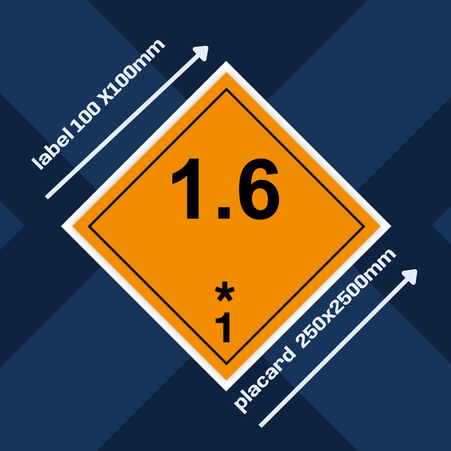 Class 1 | Explosive | 1.6 text | Self-adhesive for Dangerous Goods Transport | Water and UV Resistant Polypropylene | BS5609 | IATA | ADR | IMDG | ADN | RID
