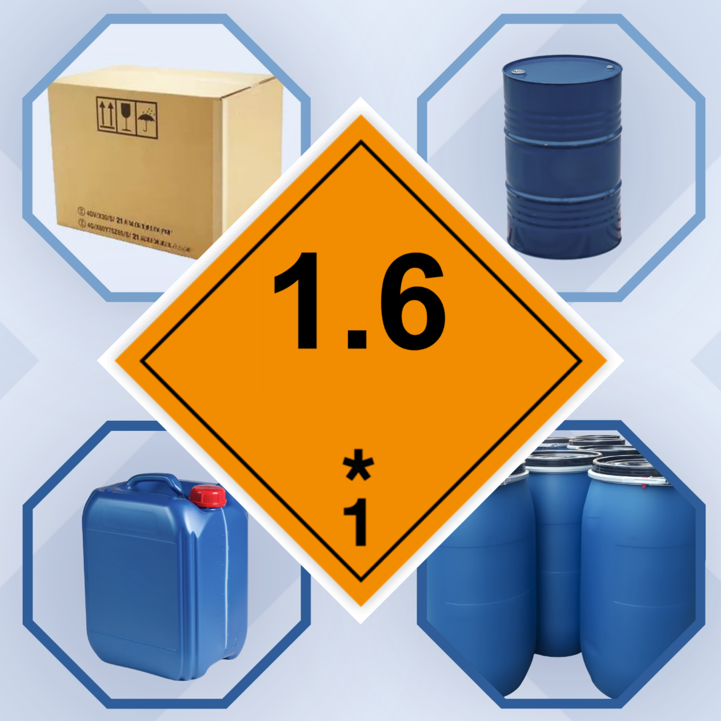 Class 1 | Explosive | 1.6 text | Self-adhesive for Dangerous Goods Transport | Water and UV Resistant Polypropylene | BS5609 | IATA | ADR | IMDG | ADN | RID