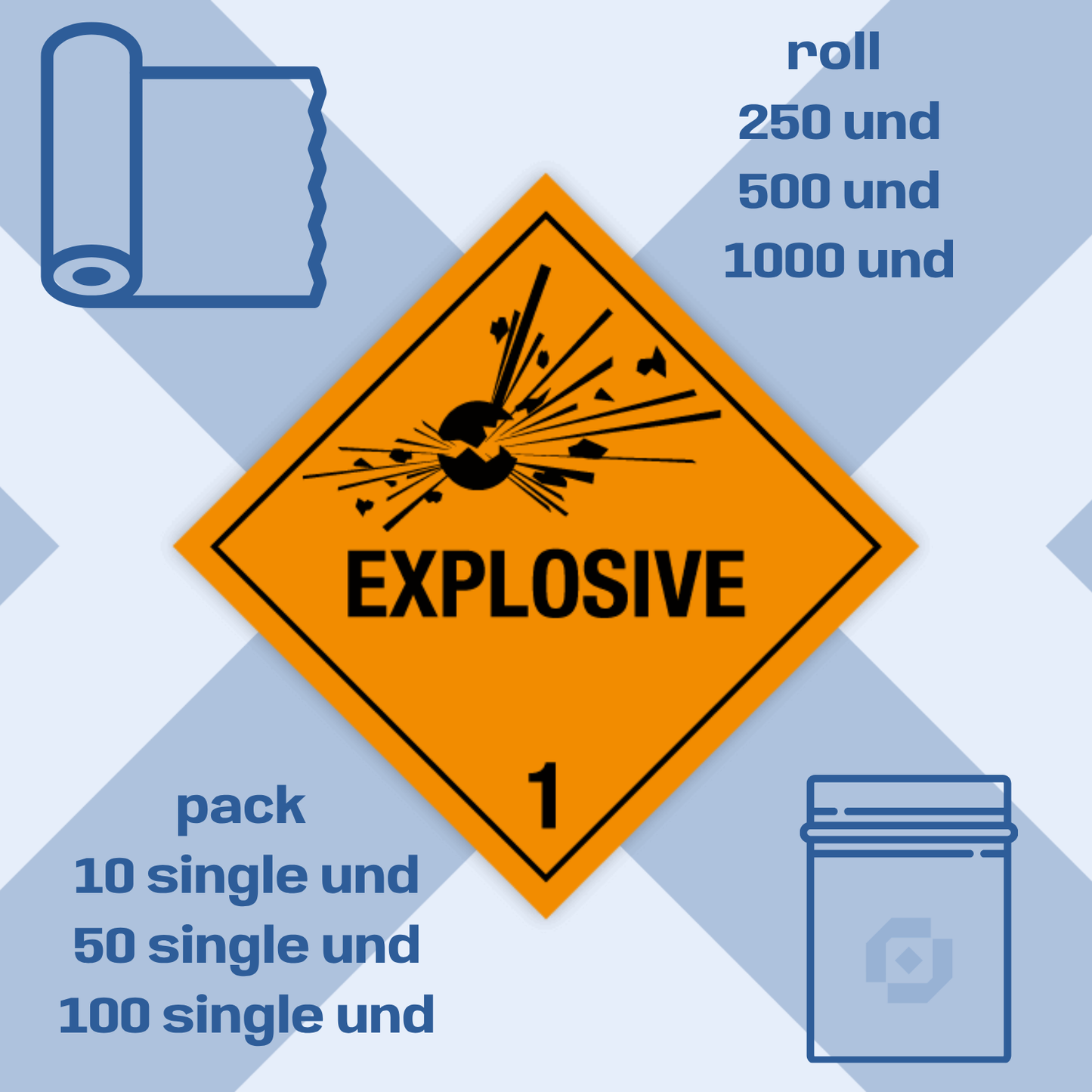 Class 1 | Explosive | With text | Self-adhesive for Dangerous Goods Transport | Water and UV Resistant Polypropylene | BS5609 | IATA | ADR | IMDG | ADN | RID