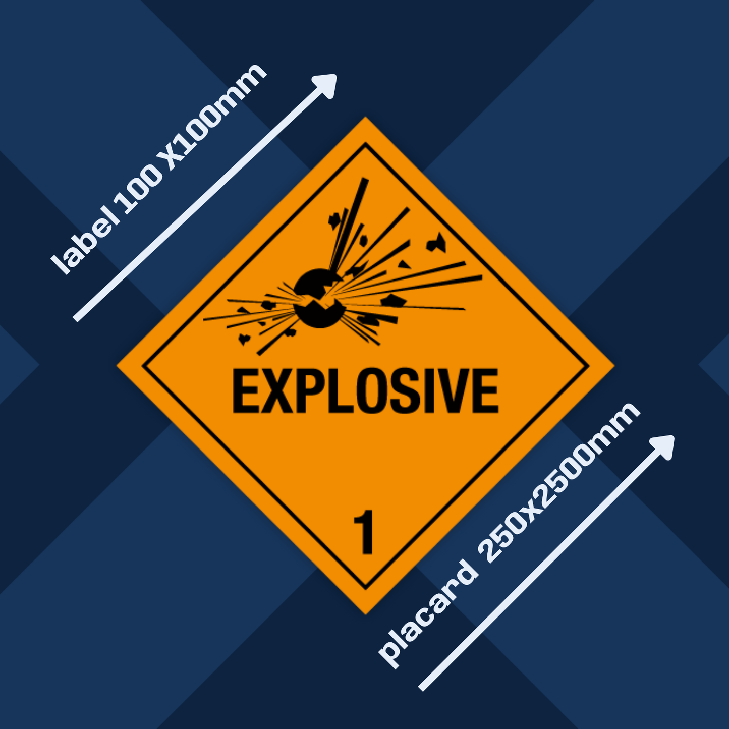 Class 1 | Explosive | With text | Self-adhesive for Dangerous Goods Transport | Water and UV Resistant Polypropylene | BS5609 | IATA | ADR | IMDG | ADN | RID
