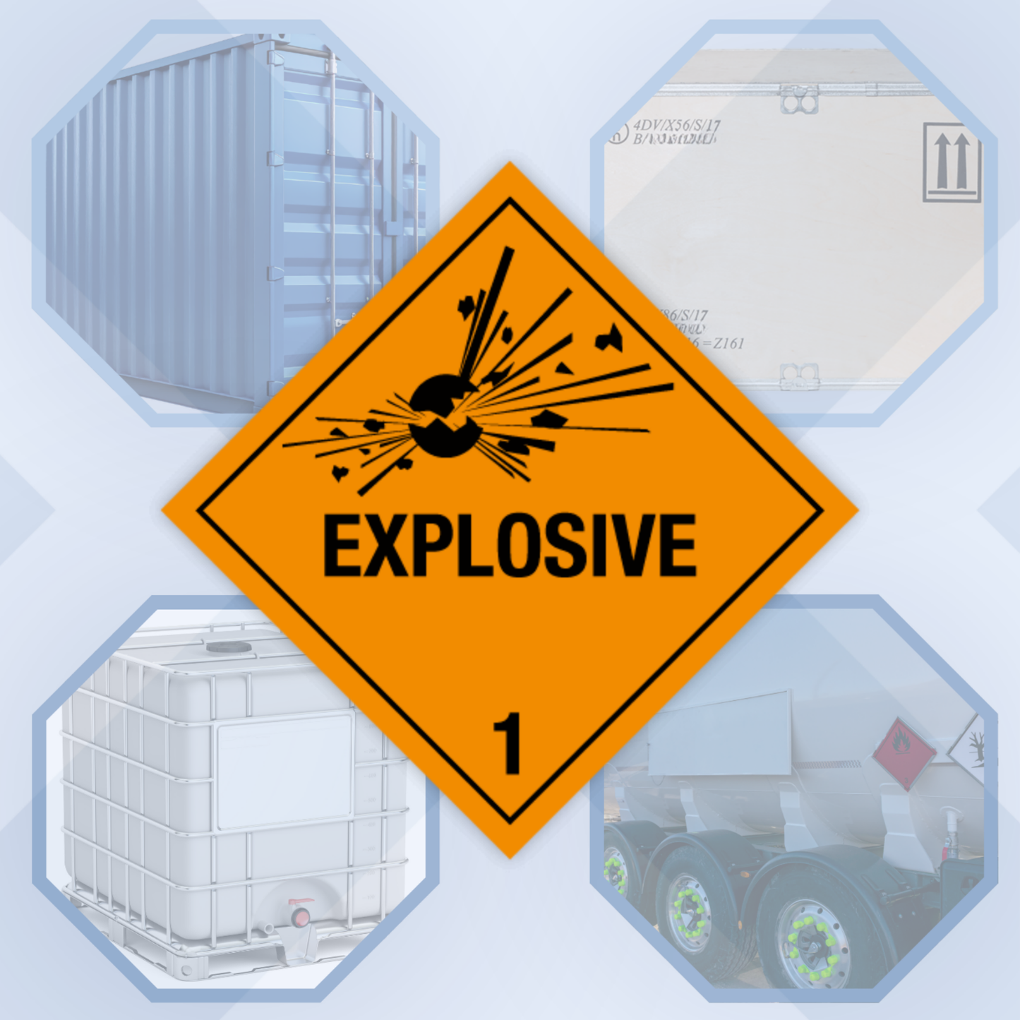 Class 1 | Explosive | With text | Self-adhesive for Dangerous Goods Transport | Water and UV Resistant Polypropylene | BS5609 | IATA | ADR | IMDG | ADN | RID