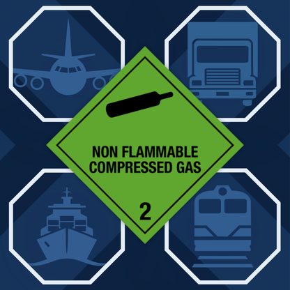 Classe 2 | 2.2 Gaz comprimés | Avec texte | « Gaz comprimé ininflammable » | Autocollant | Homologué BS5609 | IATA | ADR | IMDG | ADN | RID 