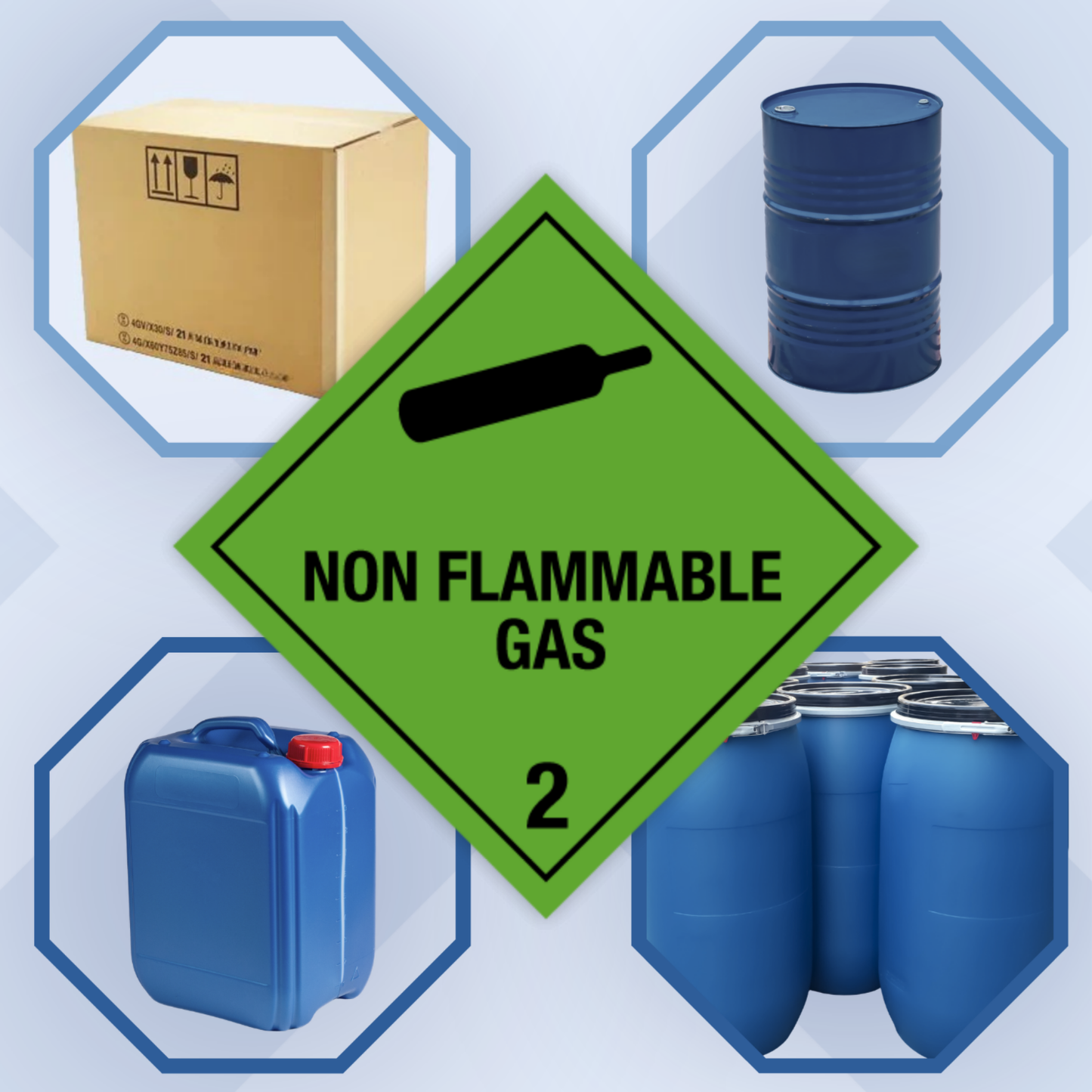 Class 2 | 2.2 Compressed gases| With text | "Non-flammable Gas" | Self-adhesive for Dangerous Goods Transport | Water and UV Resistant Polypropylene | BS5609 | IATA | ADR | IMDG | ADN | RID