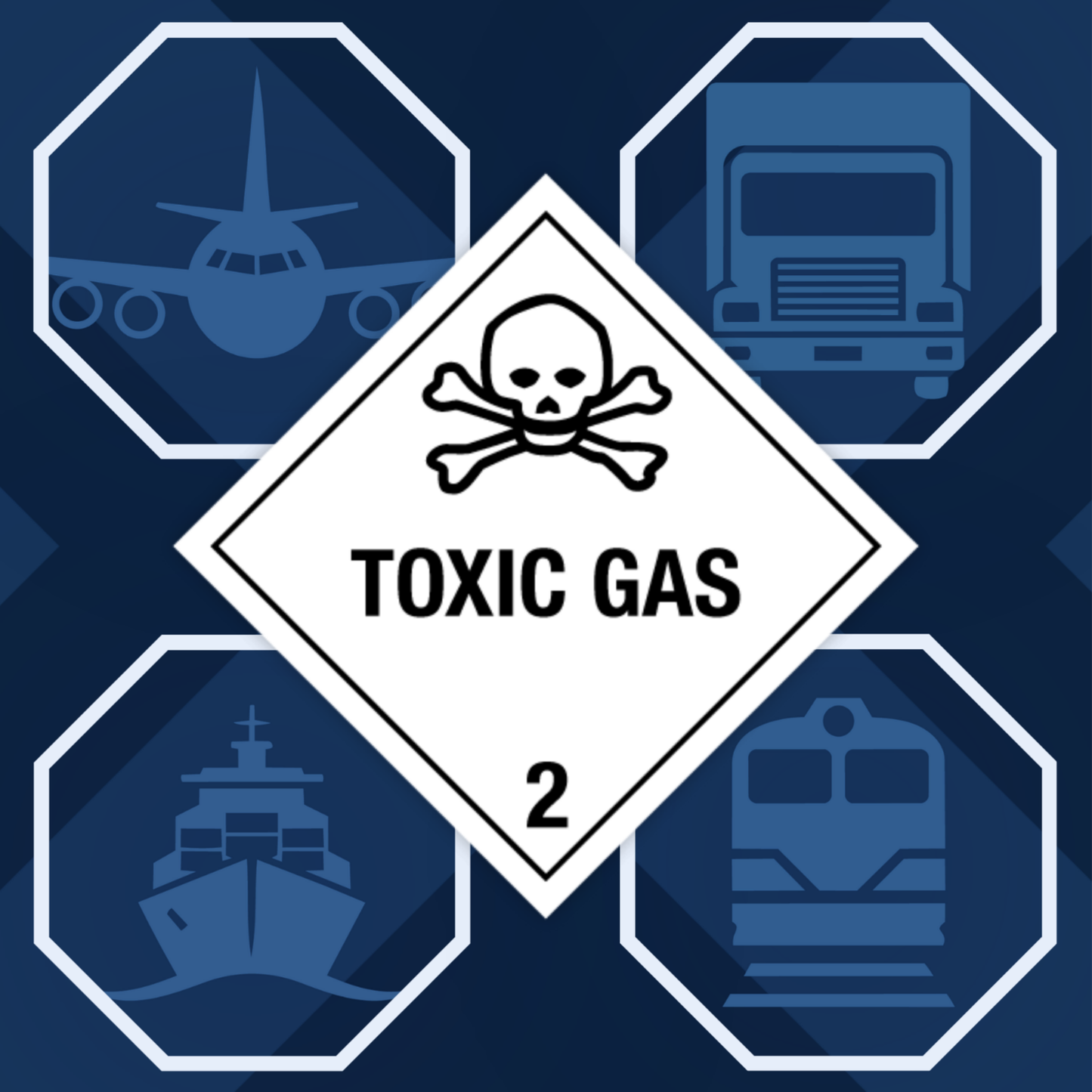 Classe 2 | 2.3 Gaz toxiques | Avec texte | « Gaz toxique » | Autocollant | Homologué BS5609 | IATA | ADR | IMDG | ADN | RID 