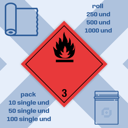 Class 3 | Flammable liquids | Without text | Self-adhesive for Dangerous Goods Transport | Water and UV Resistant Polypropylene | BS5609 | IATA | ADR | IMDG | ADN | RID