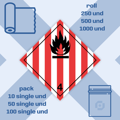Class 4 | 4.1 Flammable solids | Without text | Self-adhesive for Dangerous Goods Transport | Water and UV Resist | MYDG.SHOP