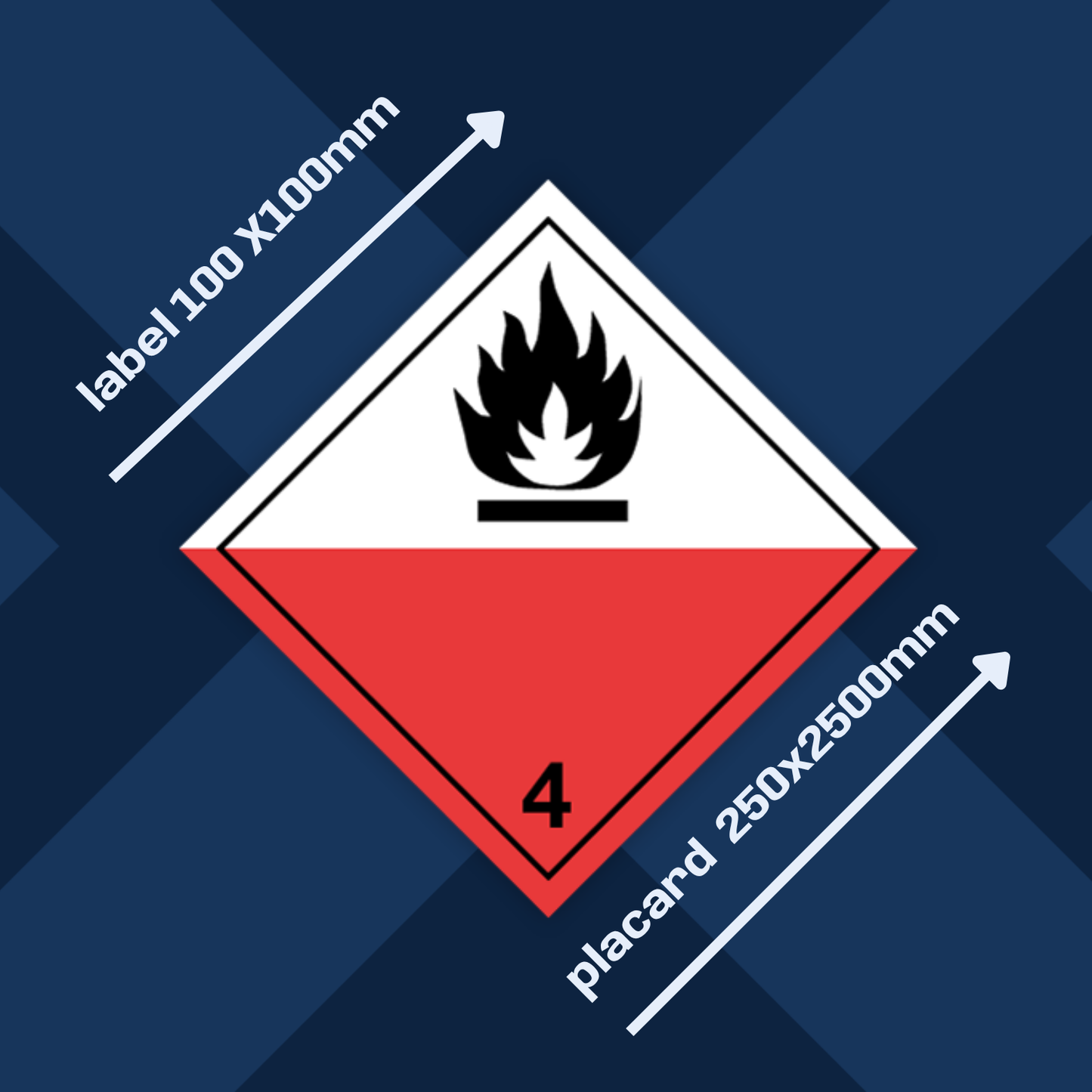 Class 4 | 4.2 Substances liable to spontaneous combustion | Without text | Self-adhesive for Dangerous Goods Transport | Water and UV Resistant Polypropylene | BS5609 | IATA | ADR | IMDG | ADN | RID