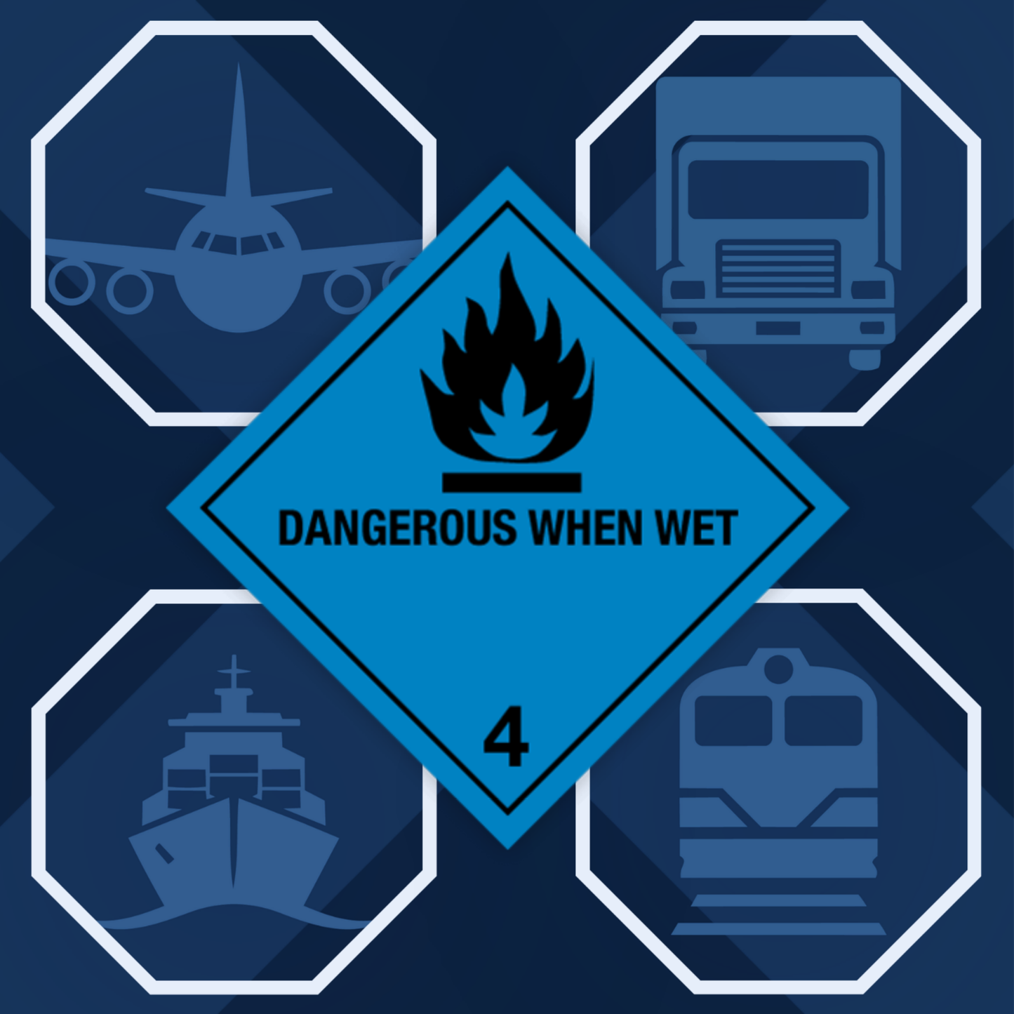 Classe 4 | 4.3 Substances qui dégagent des gaz inflammables au contact de l'eau | Avec mention « Dangereux au contact de l'eau » | Autocollant | Homologué BS5609 | IATA | ADR | IMDG | ADN | RID 