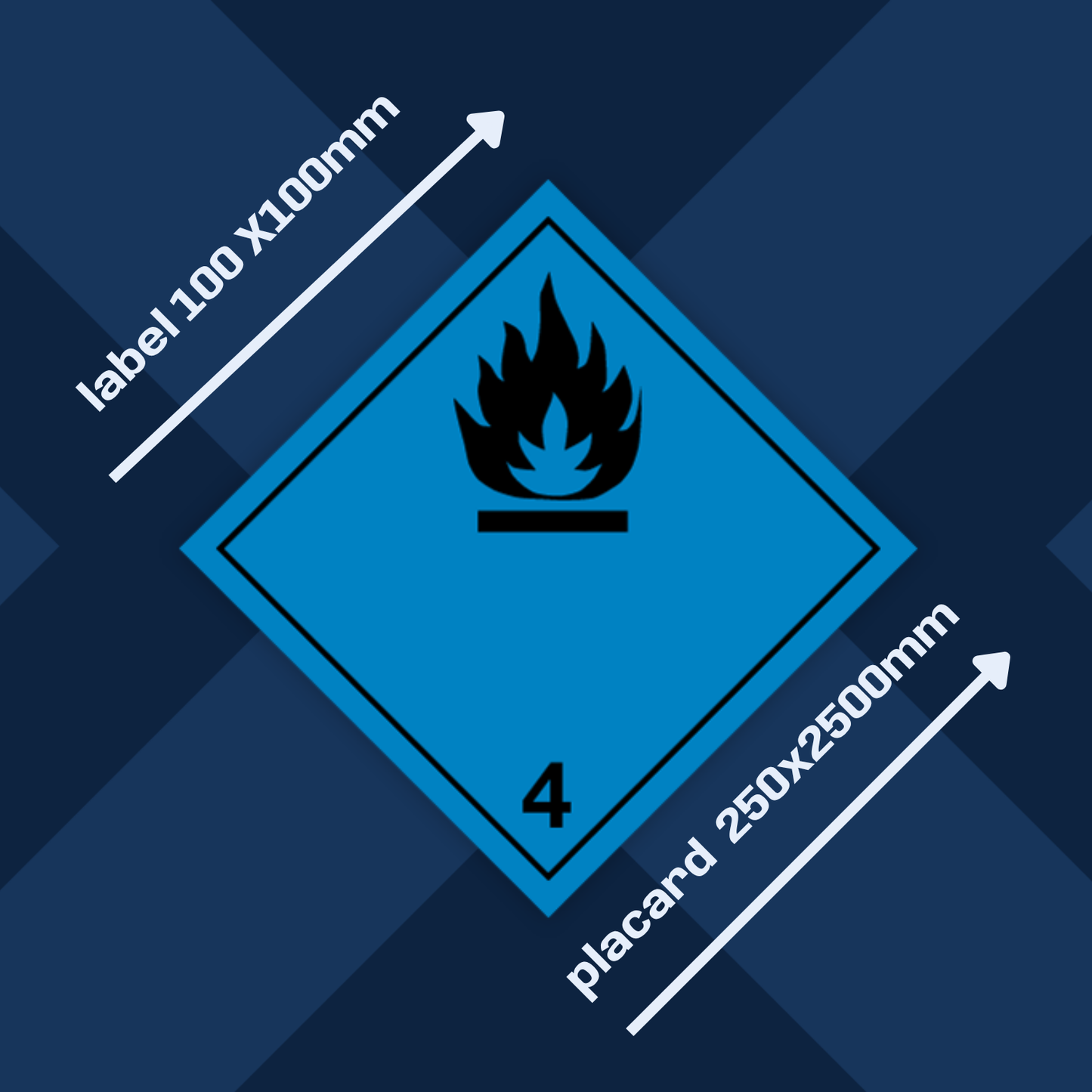 Class 4 | 4.3 Substances that create flammable gases when in contact with water | Without text | Self-adhesive fo | MYDG.SHOP