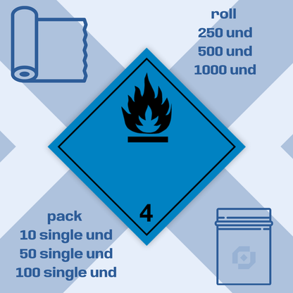Class 4 | 4.3 Substances that create flammable gases when in contact with water | Without text | Self-adhesive fo | MYDG.SHOP