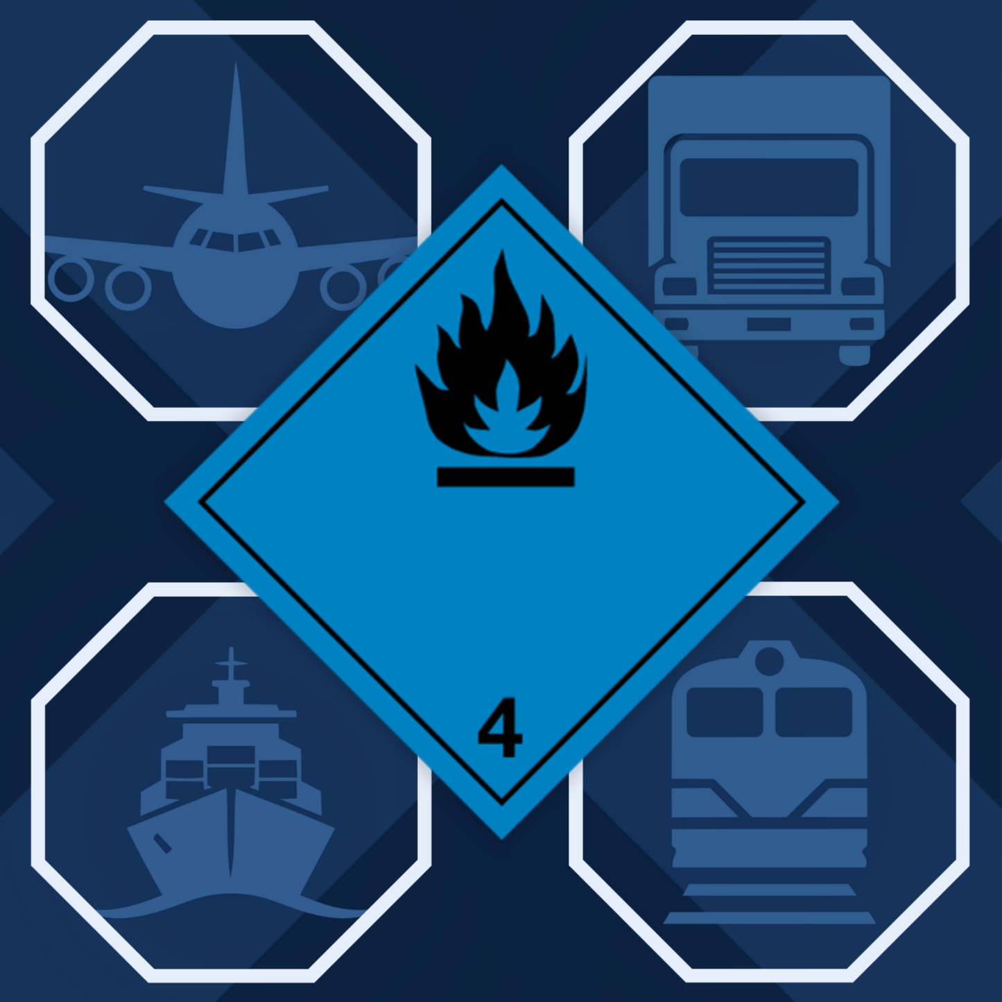 Class 4 | 4.3 Substances that create flammable gases when in contact with water | Without text | Self-adhesive fo | MYDG.SHOP