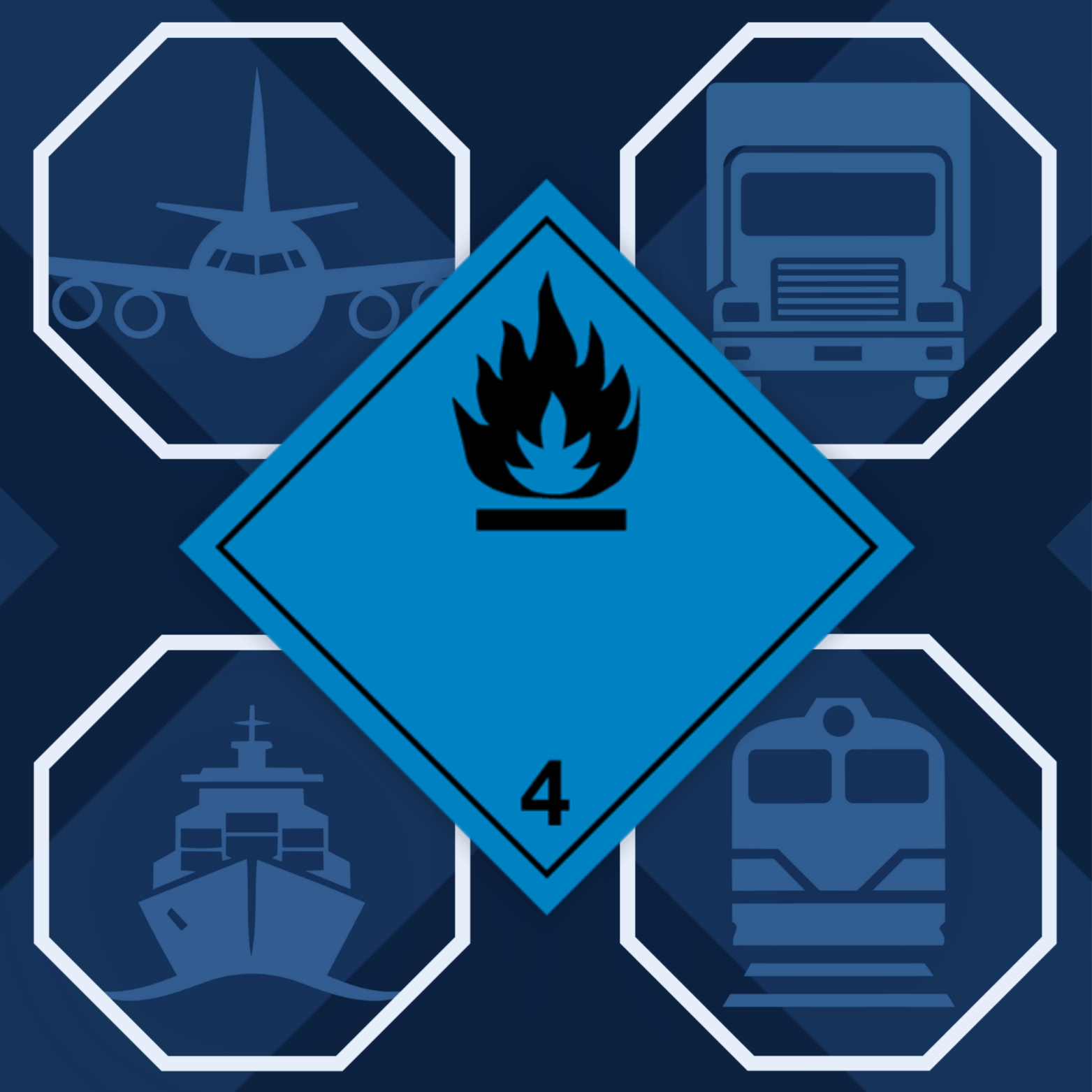 Class 4 | 4.3 Substances that create flammable gases when in contact with water | Without text | Self-adhesive fo | MYDG.SHOP