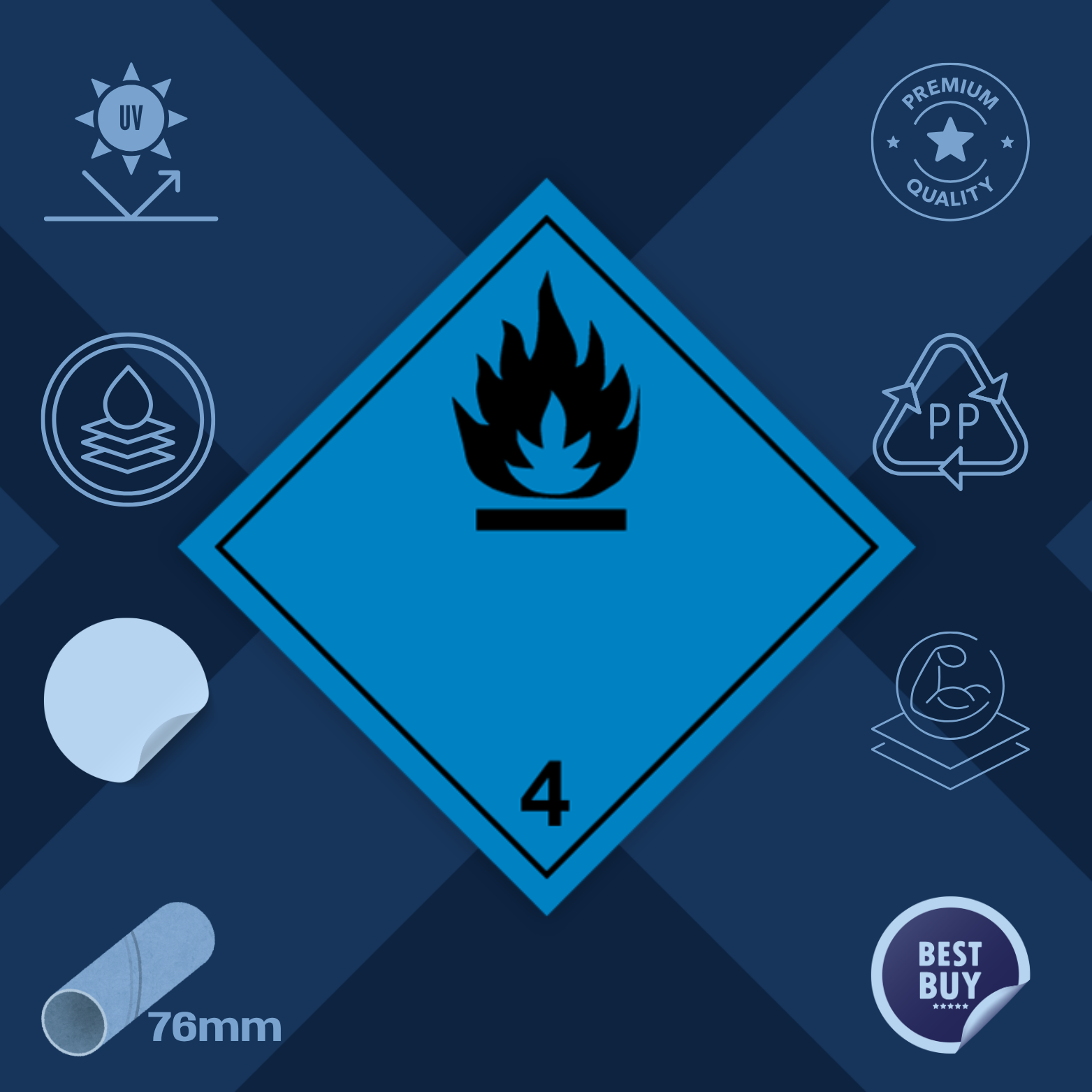 Class 4 | 4.3 Substances that create flammable gases when in contact with water | Without text | Self-adhesive fo | MYDG.SHOP