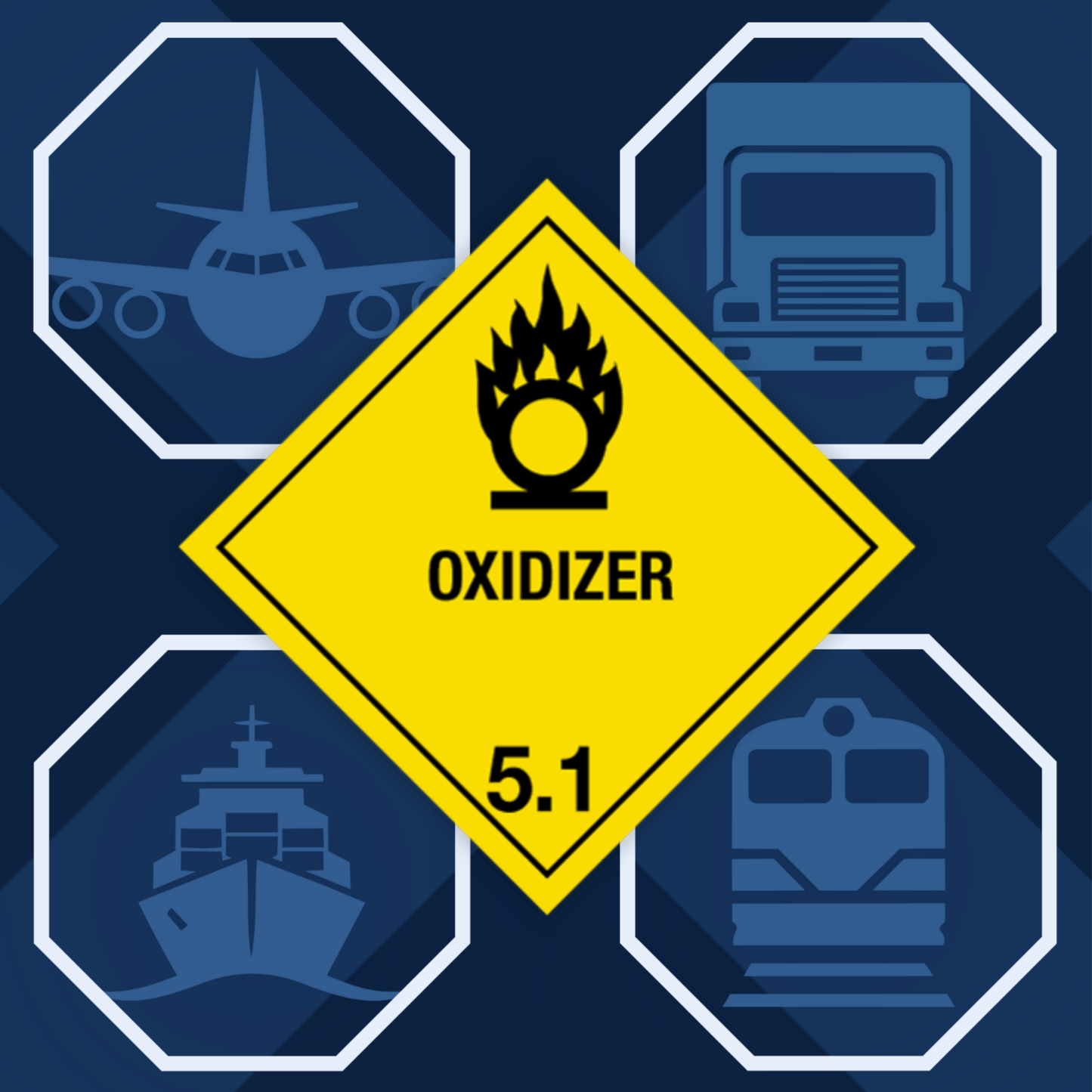 Class 5 | 5.1 Oxidizers | With text | "Oxidizer" | Self-adhesive for Dangerous Goods Transport | Water and UV Res | MYDG.SHOP
