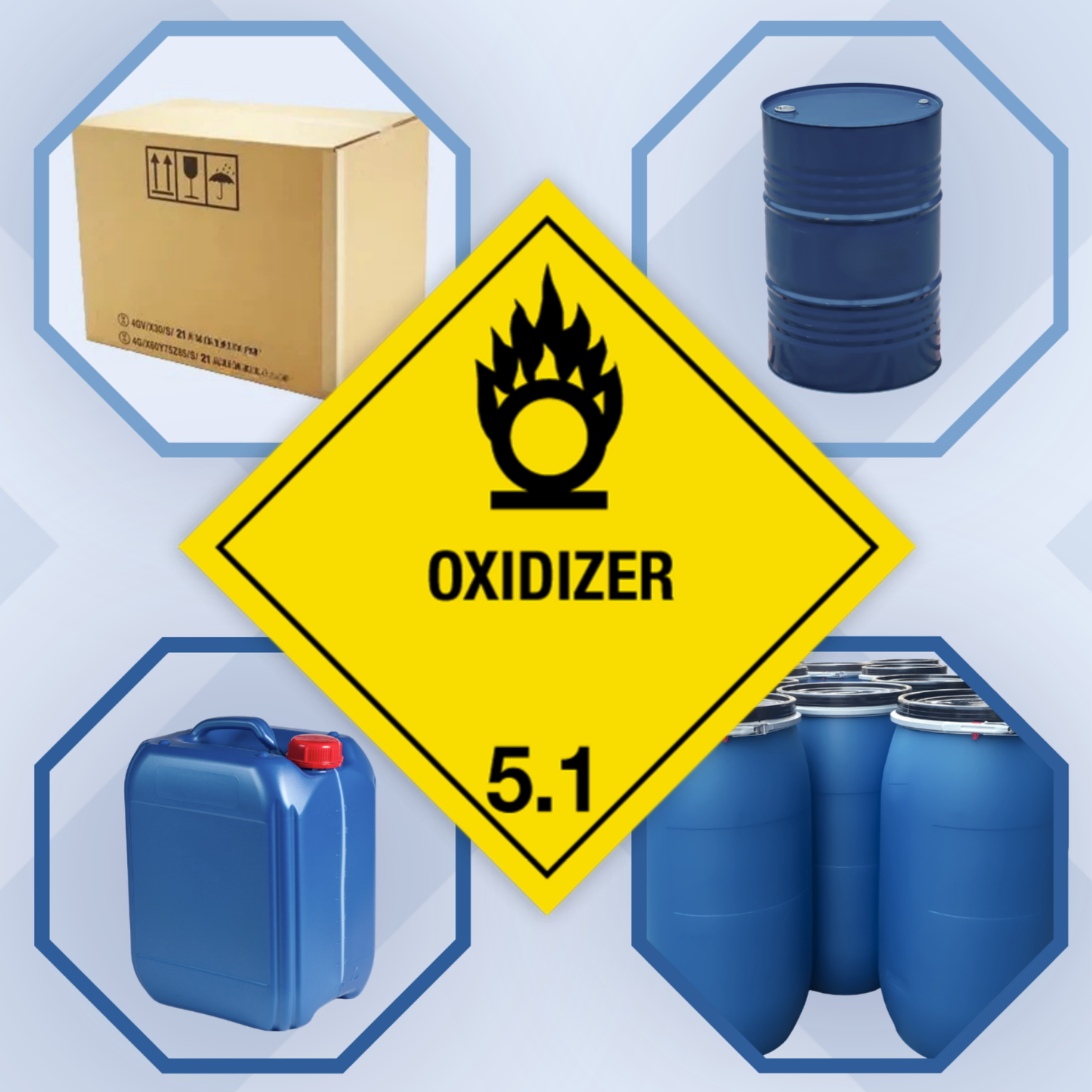Class 5 | 5.1 Oxidizers | With text | "Oxidizer" | Self-adhesive for Dangerous Goods Transport | Water and UV Res | MYDG.SHOP