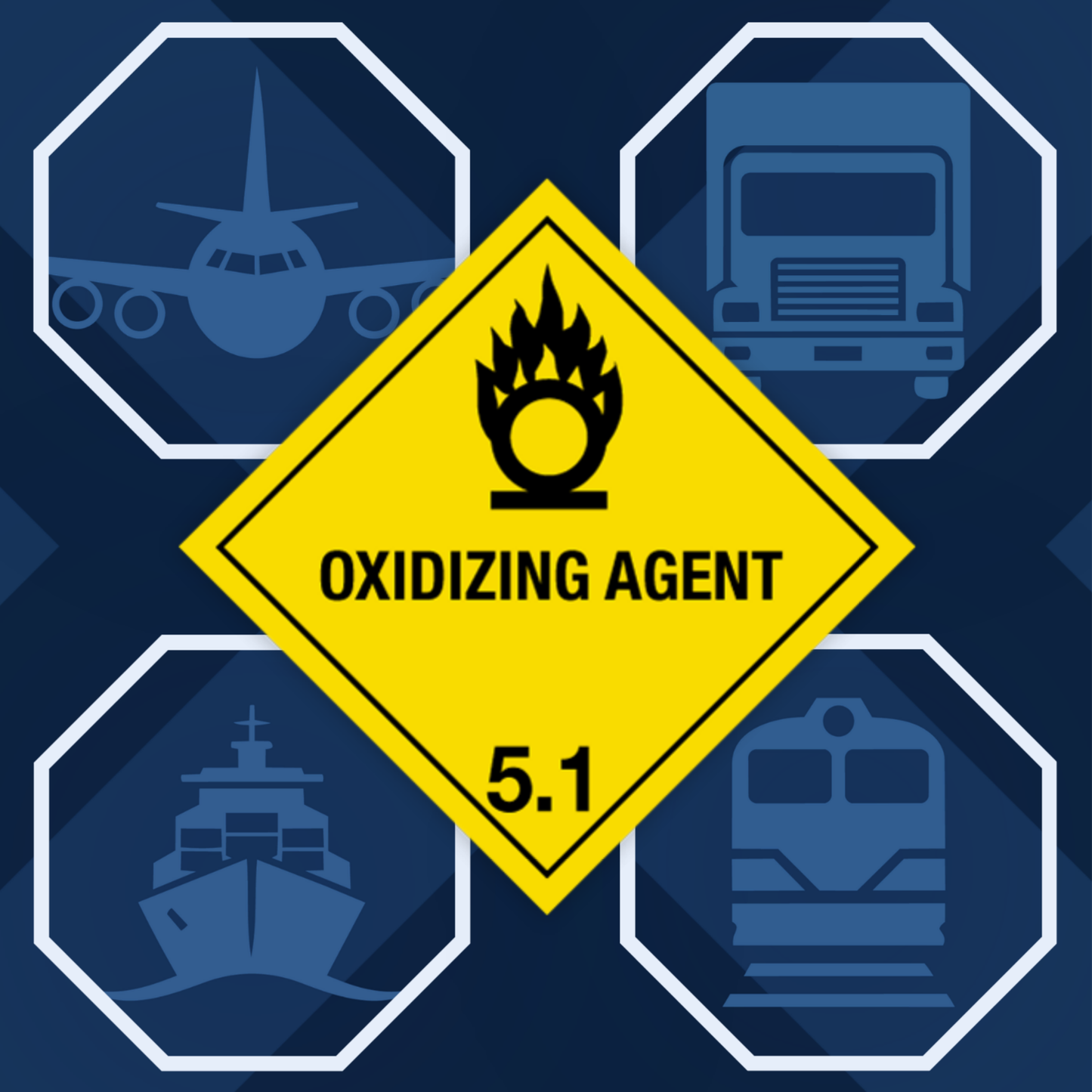 Class 5 | 5.1 Oxidizing agent | With text | "Oxidizing Agent" | Self-adhesive for Dangerous Goods Transport | Wat | MYDG.SHOP