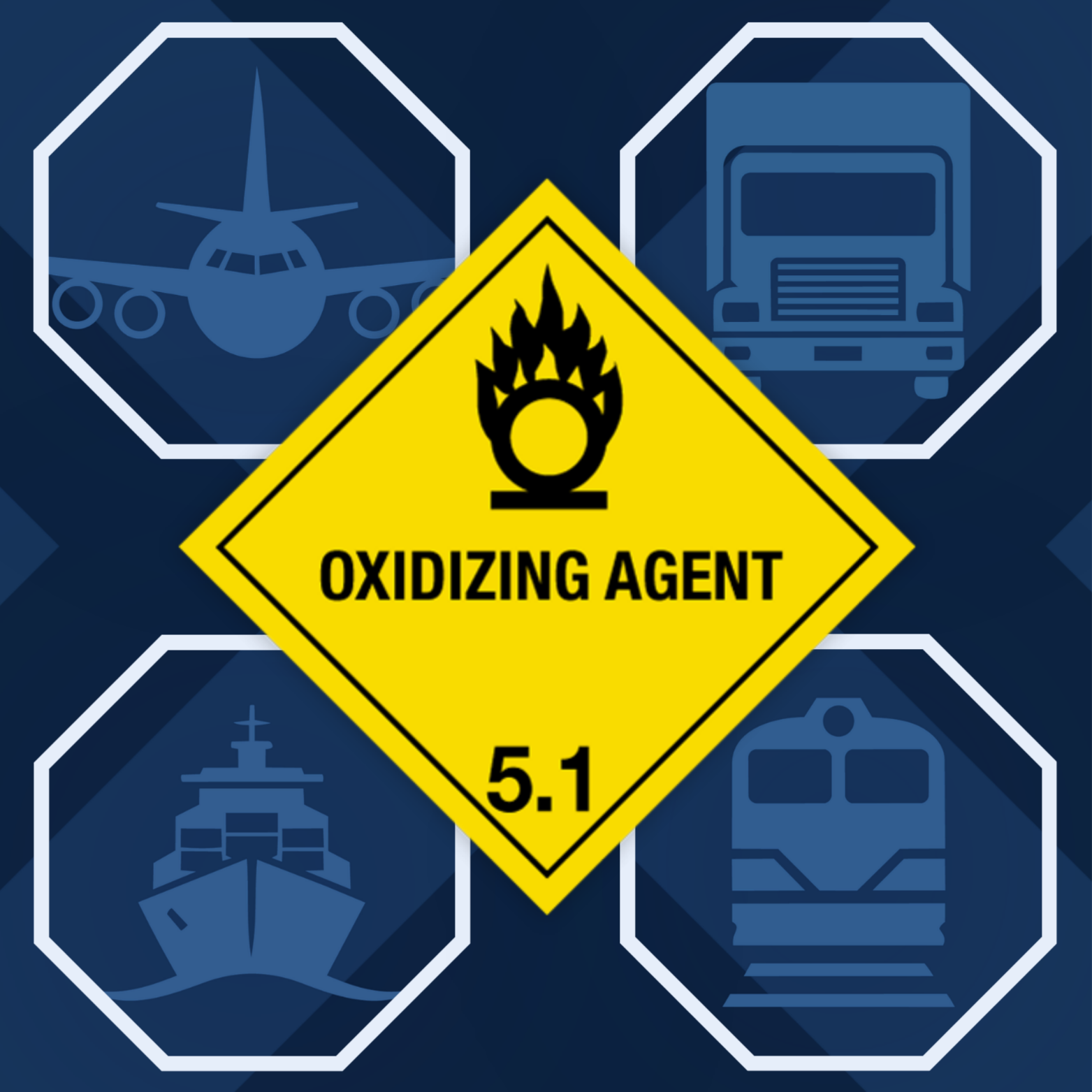 Class 5 | 5.1 Oxidizing agent | With text | "Oxidizing Agent" | Self-adhesive for Dangerous Goods Transport | Wat | MYDG.SHOP