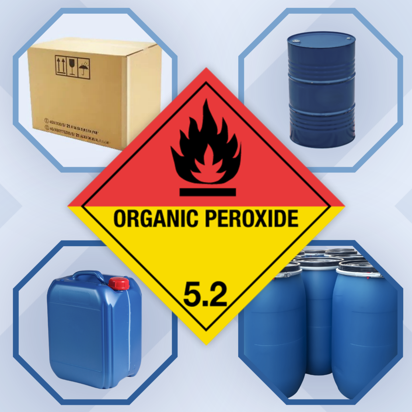 Class 5 | 5.2 Organic peroxides | With text | "Organic peroxide" | Self-adhesive for Dangerous Goods Transport |  | MYDG.SHOP