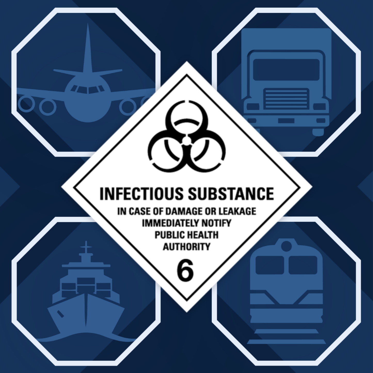 Class 6 | 6.2 Infectious substances | With text | "Infectious Substance" | Self-adhesive for Dangerous Goods Tran | MYDG.SHOP