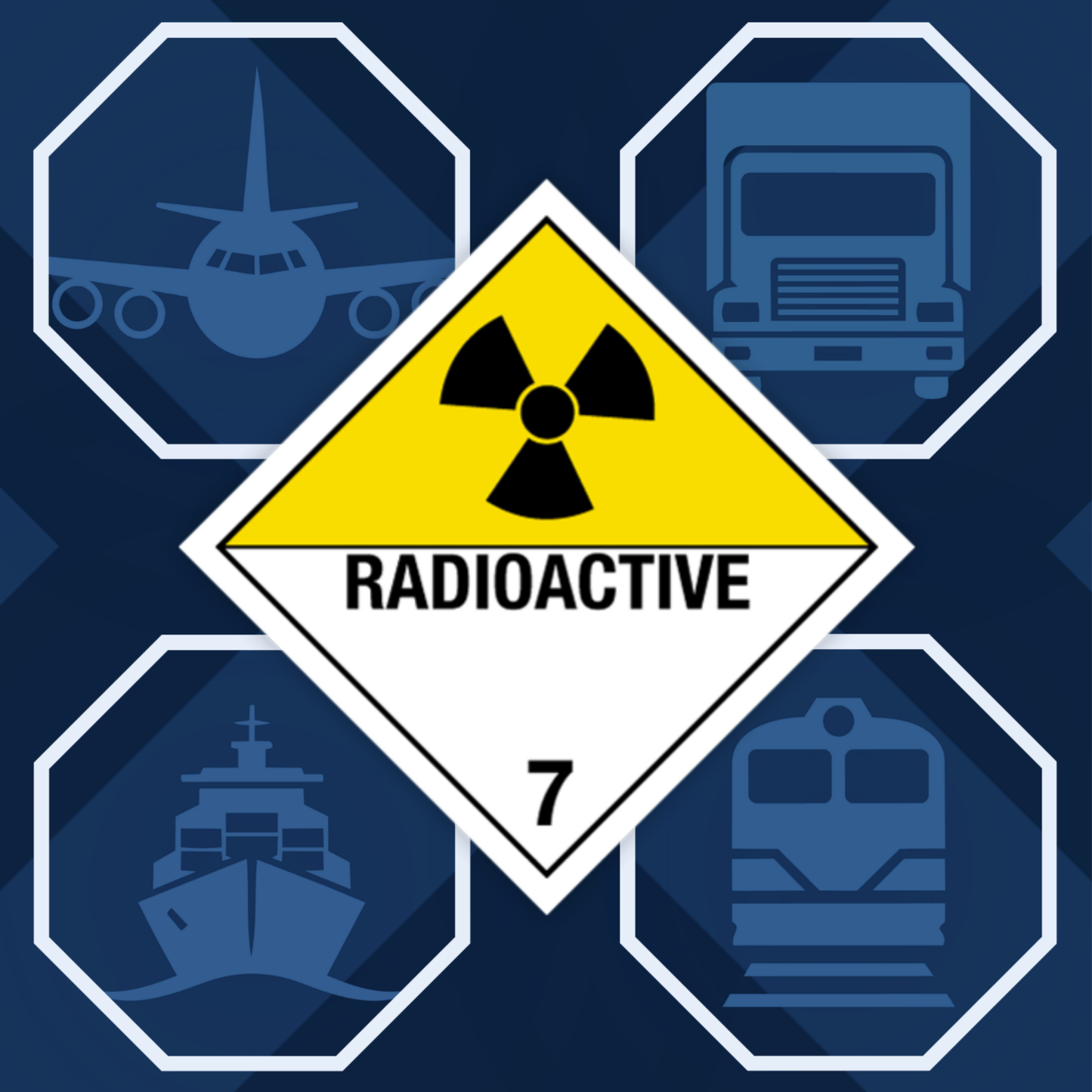 Class 7 | 7.0 Radioactive substances | With text | "Radioactive" | Self-adhesive for Dangerous Goods Transport |  | MYDG.SHOP