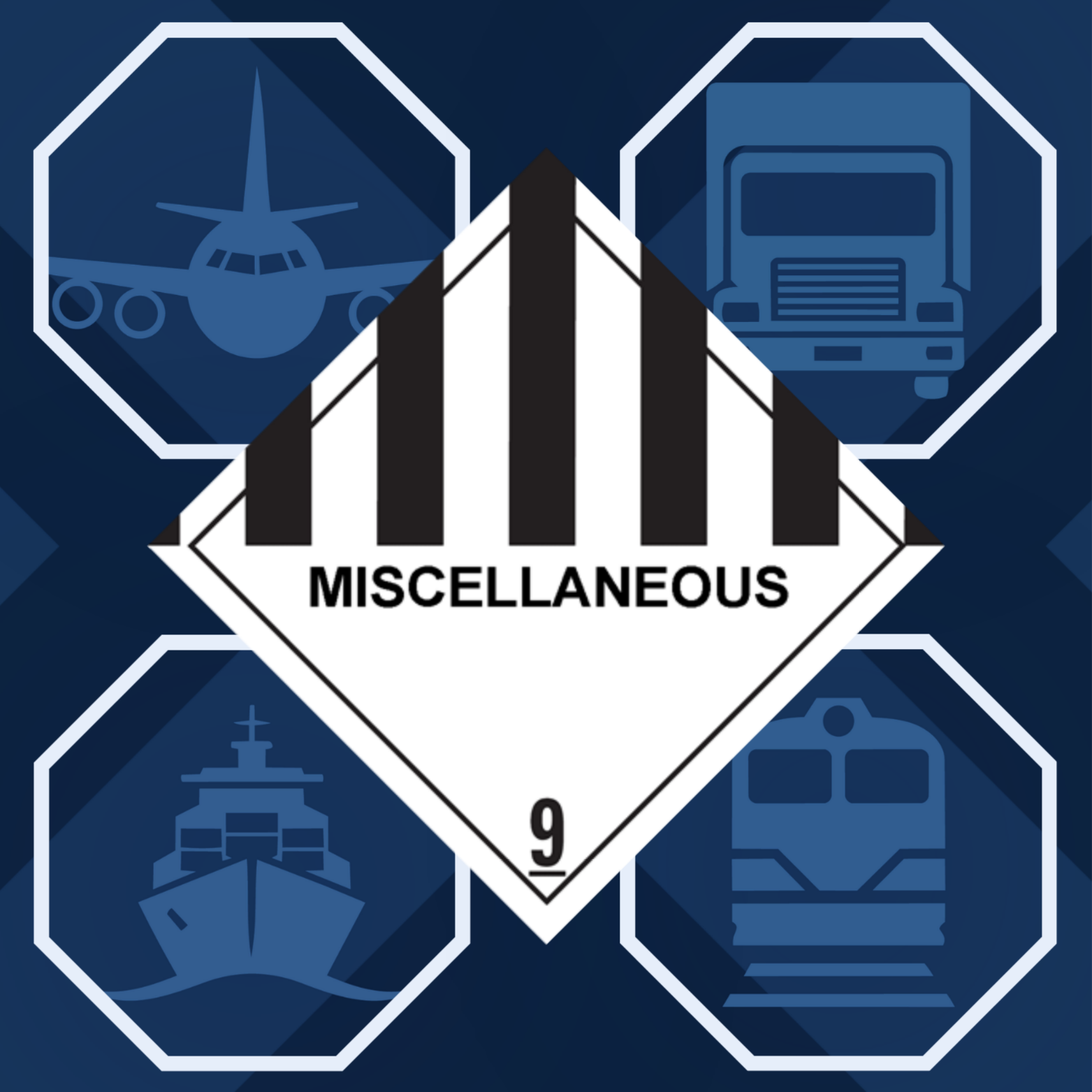 Class 9 | 9.0 Miscellaneous  | With text | "Miscellaneous" | Self-adhesive for Dangerous Goods Transport | Water  | MYDG.SHOP