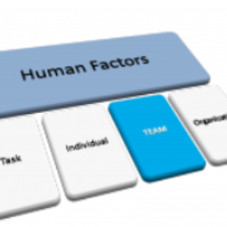 Human Factors | Initial| E-Learning