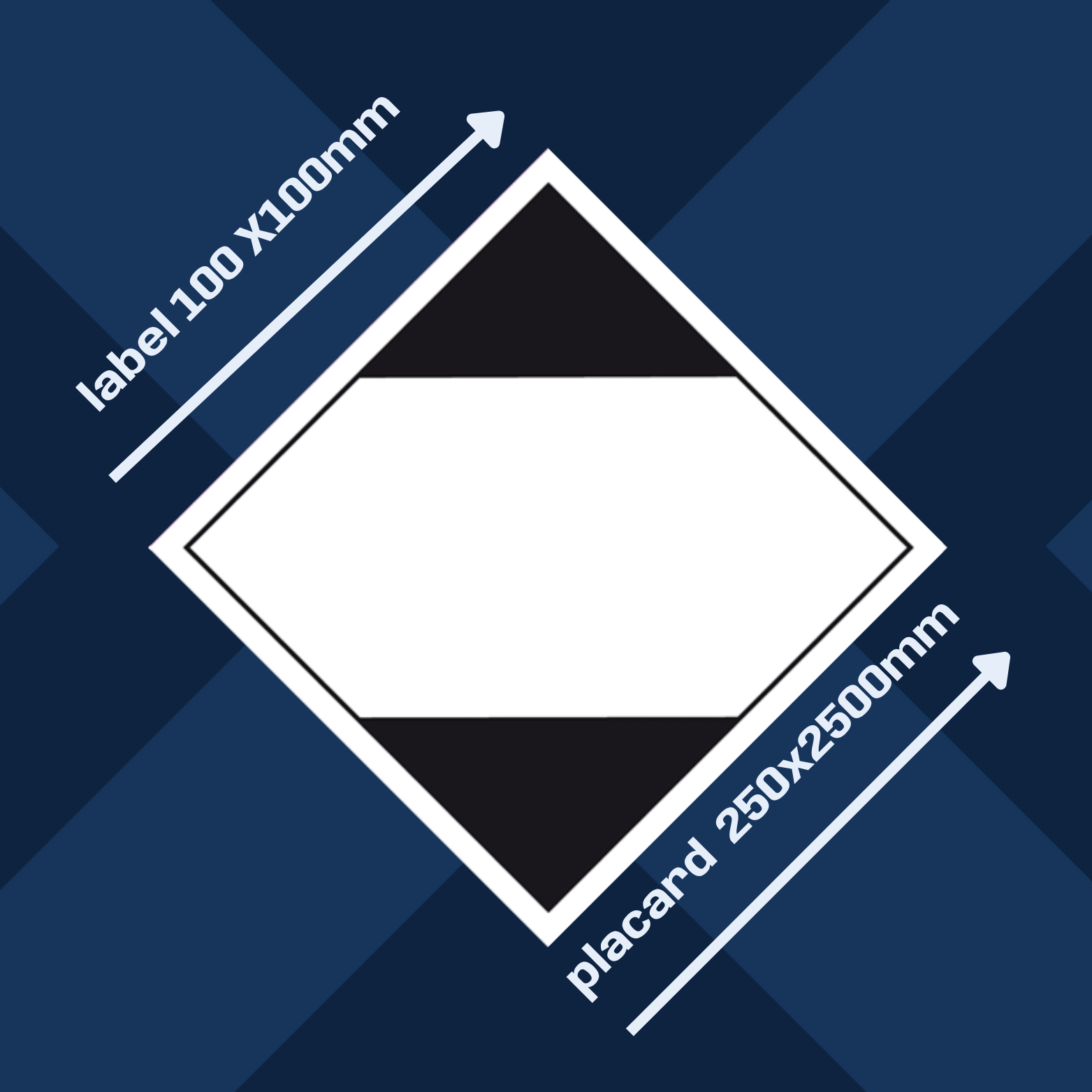 Limited quantity LQ label | Self-adhesive for Dangerous Goods Transport | Water and UV Resistant Polypropylene |  | MYDG.SHOP