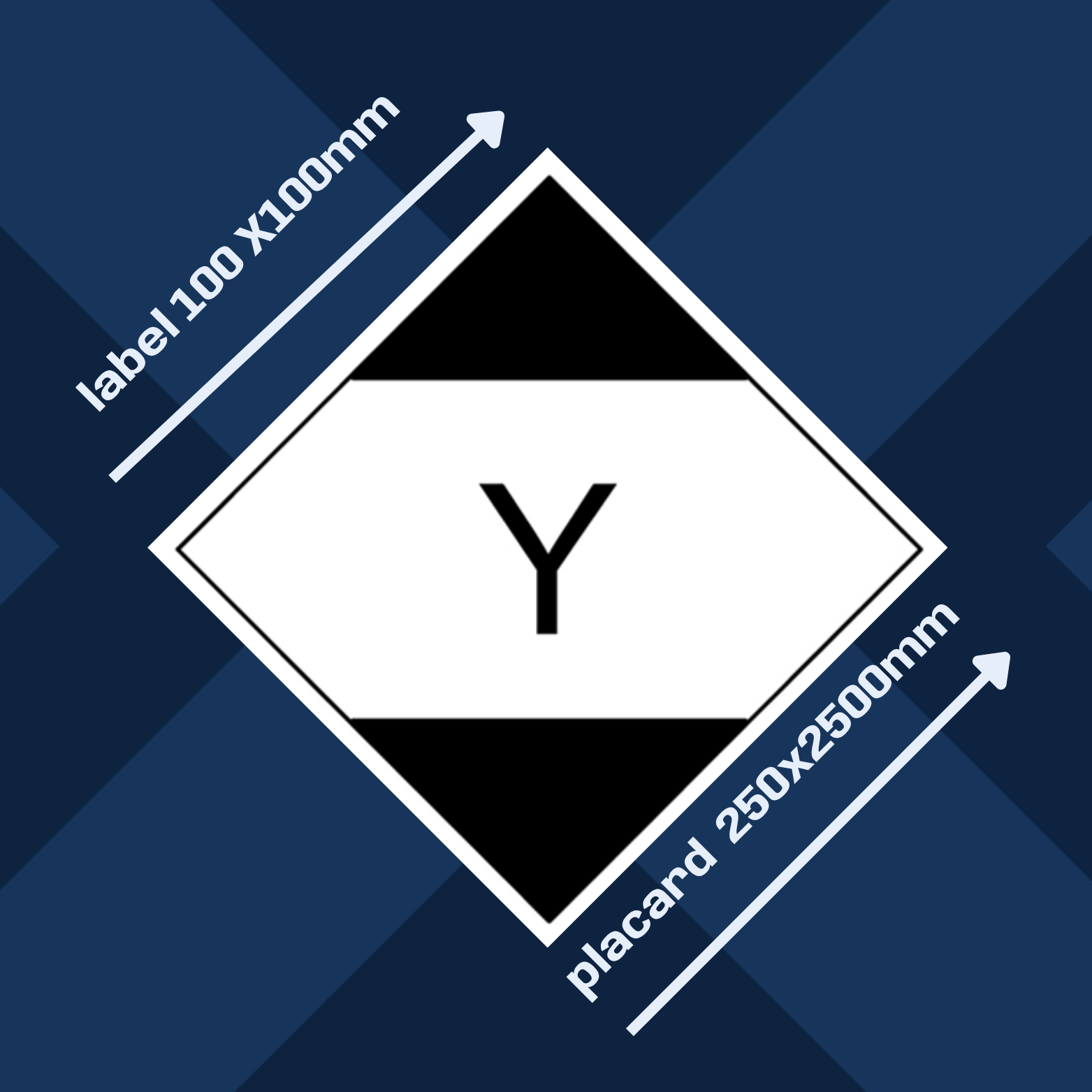 Limited quantity LQ label for IATA | Self-adhesive for Dangerous Goods Transport | Water and UV Resistant Polypro | MYDG.SHOP