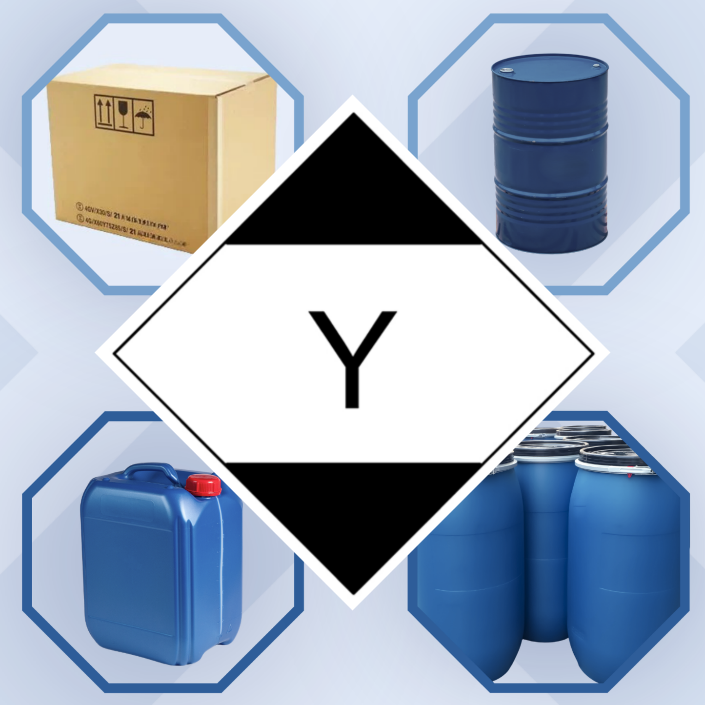 Limited quantity LQ label for IATA | Self-adhesive for Dangerous Goods Transport | Water and UV Resistant Polypro | MYDG.SHOP