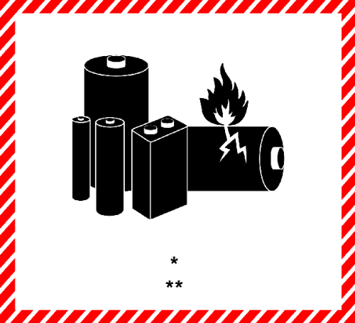 Lithium Battery | Without Print | Self-adhesive | BS5609 approved | IATA | ADR | IMDG | ADN | RID | MYDG.SHOP