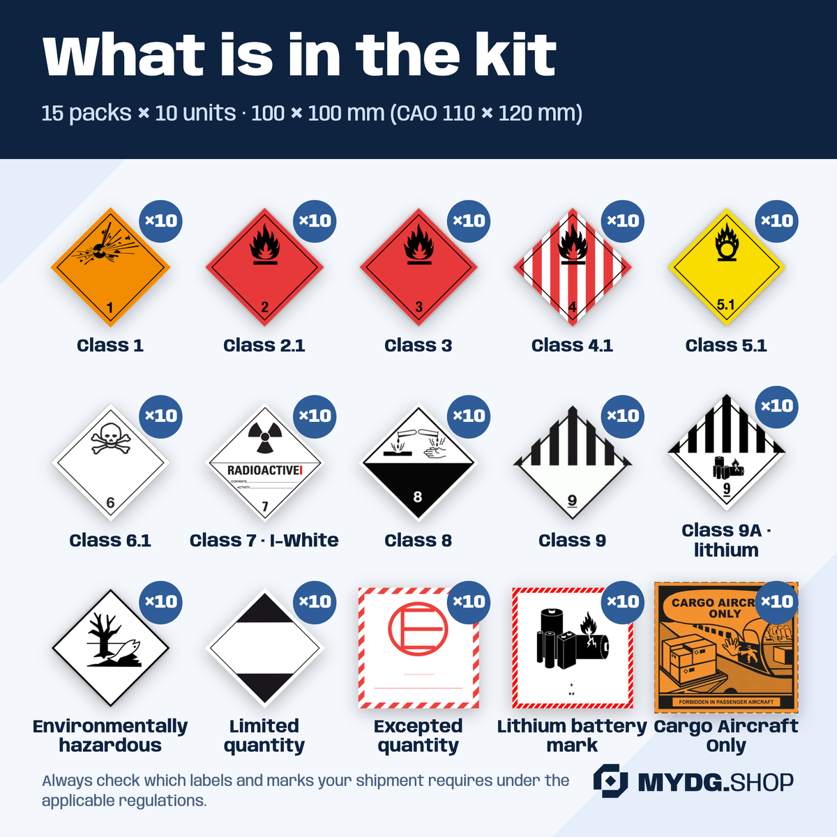 Kit contents: classes 1 to 9, 9A, environmental, LQ, EQ, lithium battery mark and CAO
