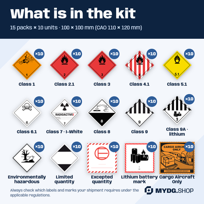 Kit contents: classes 1 to 9, 9A, environmental, LQ, EQ, lithium battery mark and CAO