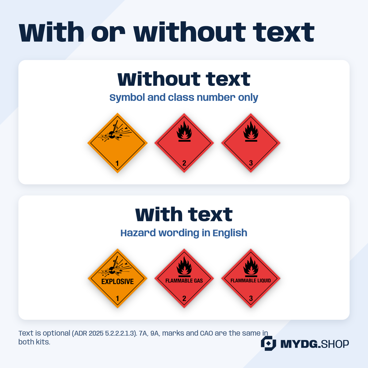Label kit with or without text
