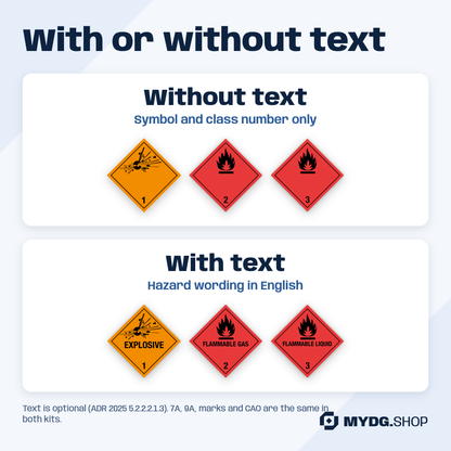 Label kit with or without text